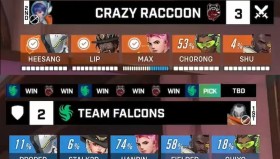 科研失败惨案：巴黎永生队“四输出”阵容遭对手13分钟平推